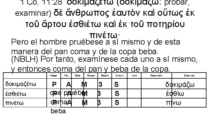 1 Co. 11: 28 δοκιμαζέτω (δοκιμάζω: probar, examinar) δὲ ἄνθρωπος ἑαυτὸν καὶ οὕτως ἐκ