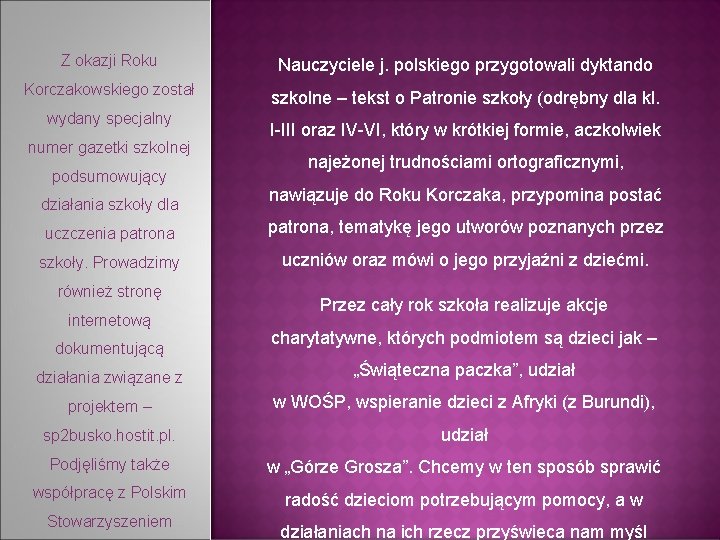 Z okazji Roku Nauczyciele j. polskiego przygotowali dyktando Korczakowskiego został szkolne – tekst o