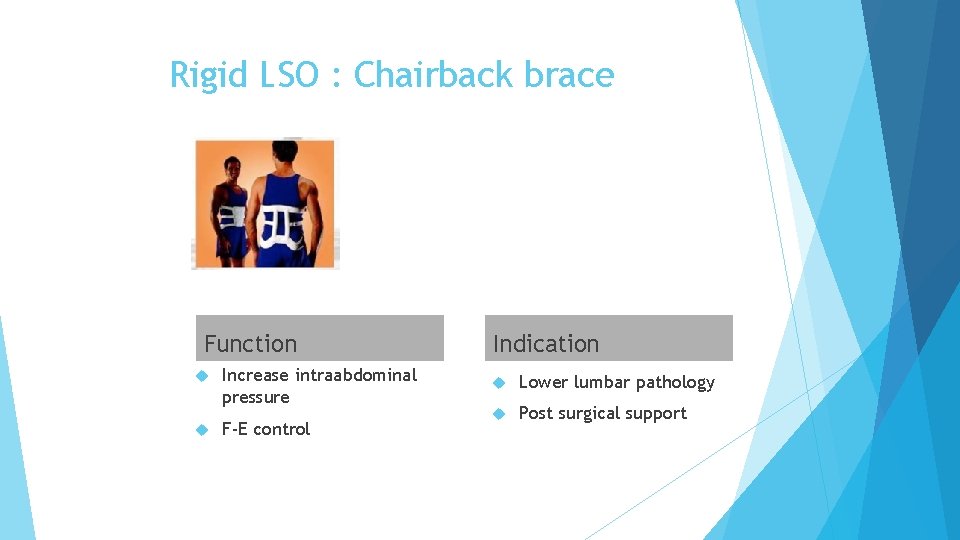 Rigid LSO : Chairback brace Function Increase intraabdominal pressure F-E control Indication Lower lumbar