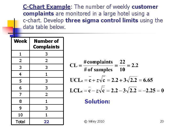 C-Chart Example: The number of weekly customer complaints are monitored in a large hotel