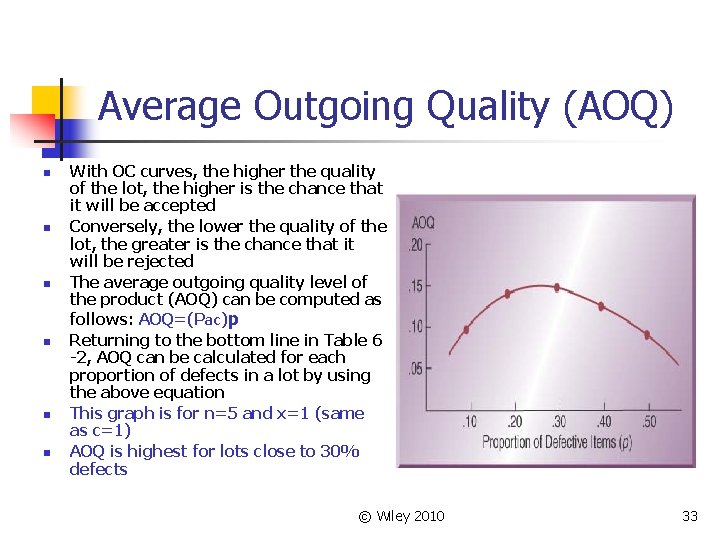 Average Outgoing Quality (AOQ) n n n With OC curves, the higher the quality