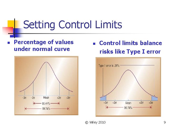 Setting Control Limits n Percentage of values under normal curve n Control limits balance