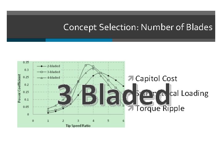 Concept Selection: Number of Blades Capitol Cost 3 Bladed Symmetrical Loading Torque Ripple 