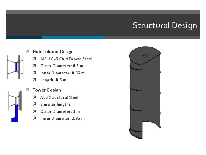 Structural Design Hub Column Design AISI 1045 Cold Drawn Steel Outer Diameter: 0. 6