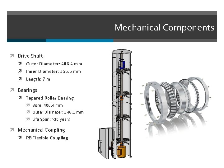 Mechanical Components Drive Shaft Outer Diameter: 406. 4 mm Inner Diameter: 355. 6 mm