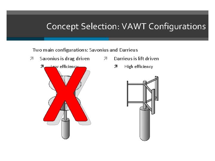 Concept Selection: VAWT Configurations X Two main configurations: Savonius and Darrieus Savonius is drag
