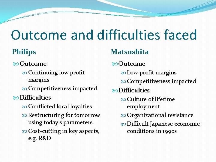 Outcome and difficulties faced Philips Matsushita Outcome Continuing low profit margins Competitiveness impacted Difficulties