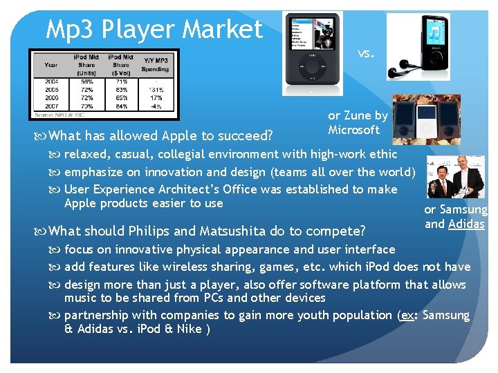 Mp 3 Player Market vs. What has allowed Apple to succeed? or Zune by