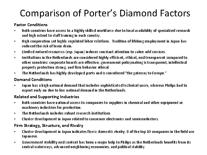 Comparison of Porter’s Diamond Factors Factor Conditions • • • Both countries have access