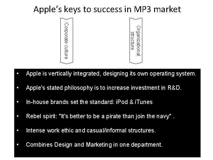 Apple’s keys to success in MP 3 market Organizational structure Corporate culture • Apple