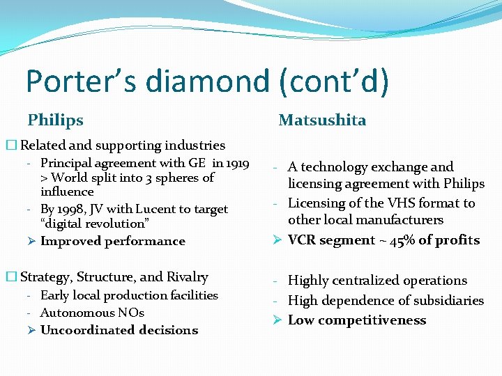 Porter’s diamond (cont’d) Philips � Related and supporting industries ‐ Principal agreement with GE