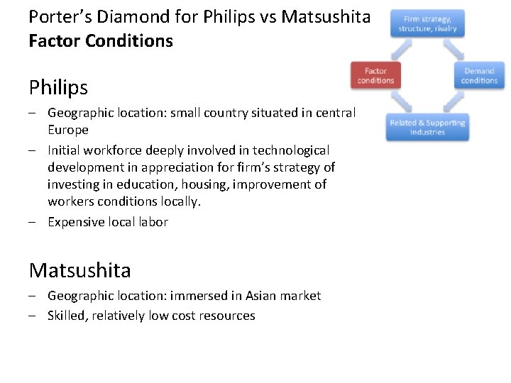 Porter’s Diamond for Philips vs Matsushita Factor Conditions Philips – Geographic location: small country