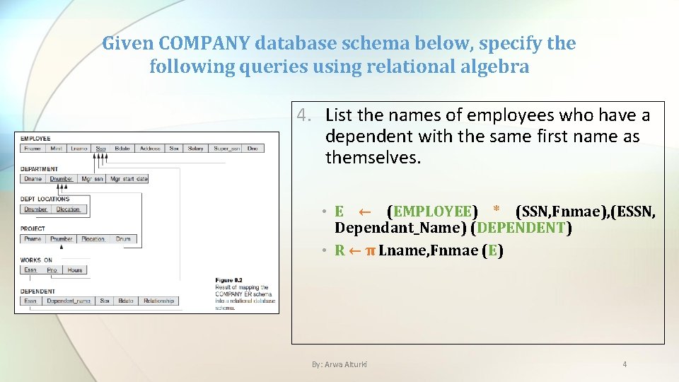 Given COMPANY database schema below, specify the following queries using relational algebra 4. List