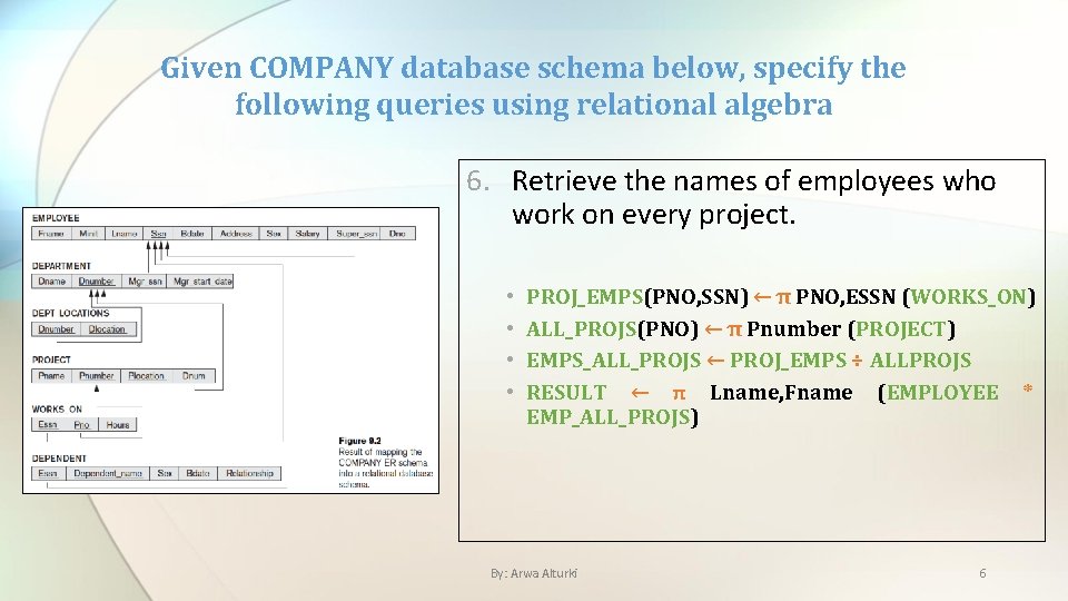 Given COMPANY database schema below, specify the following queries using relational algebra 6. Retrieve