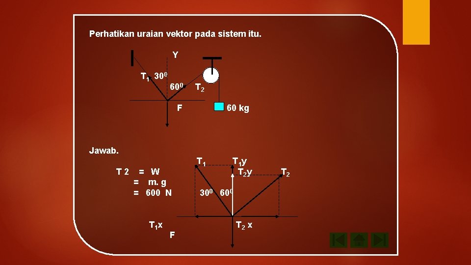 Perhatikan uraian vektor pada sistem itu. Y T 1 300 600 T 2 F