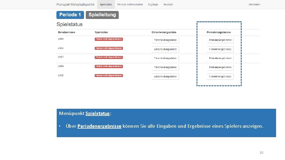 Menüpunkt Spielstatus: • Über Periodenergebnisse können Sie alle Eingaben und Ergebnisse eines Spielers anzeigen.