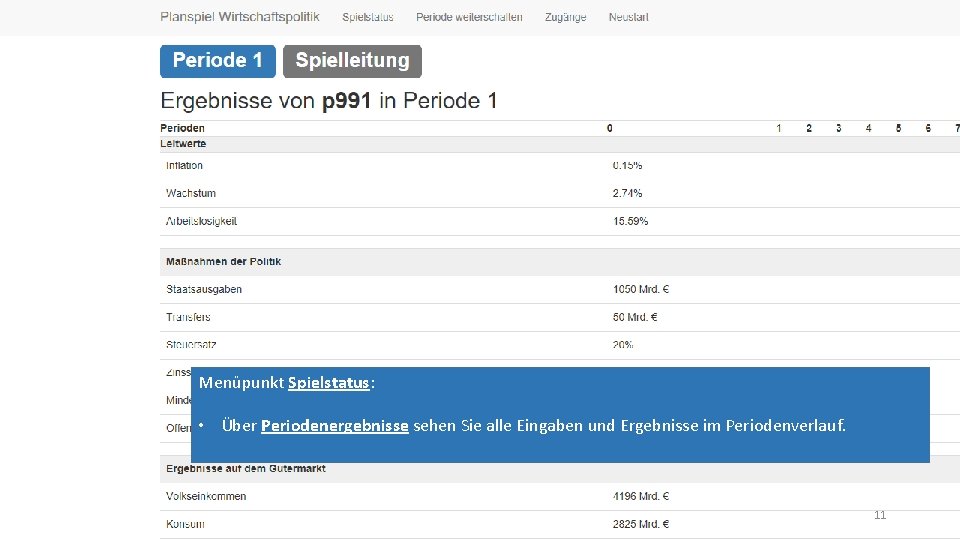 Menüpunkt Spielstatus: • Über Periodenergebnisse sehen Sie alle Eingaben und Ergebnisse im Periodenverlauf. 11