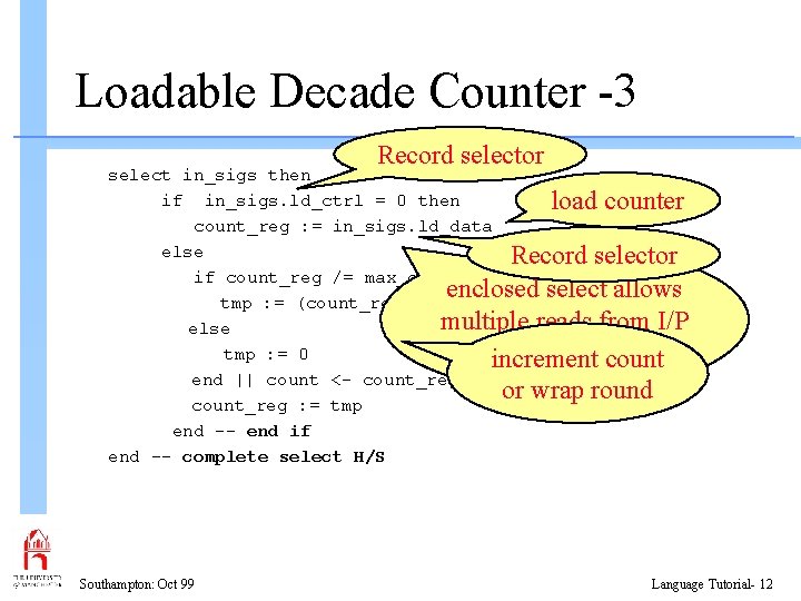 Loadable Decade Counter -3 Record selector select in_sigs then if in_sigs. ld_ctrl = 0