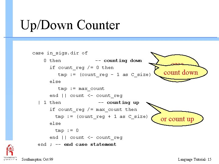 Up/Down Counter case in_sigs. dir of 0 then -- counting down if count_reg /=
