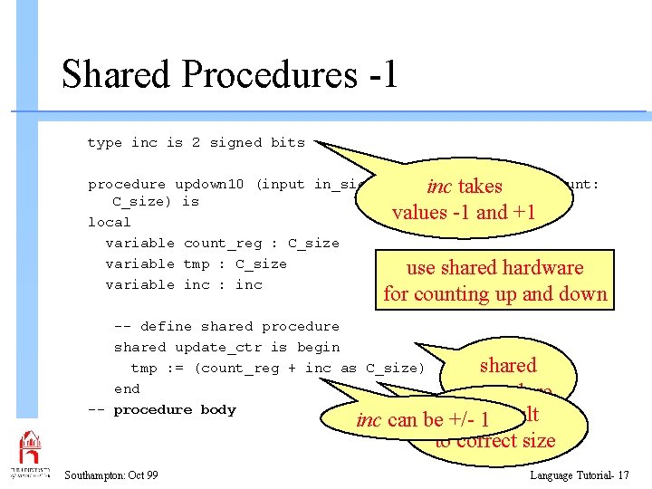 Shared Procedures -1 type inc is 2 signed bits procedure updown 10 (input in_sigs: