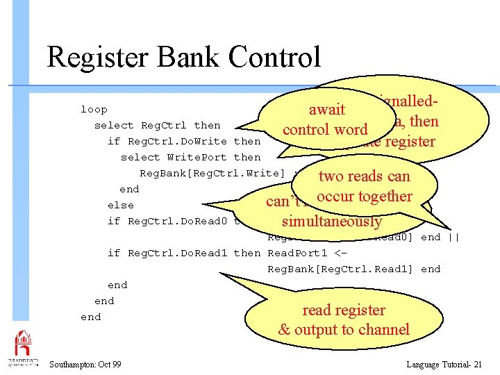 Register Bank Control write signalled- loop await data, then select Reg. Ctrl then control