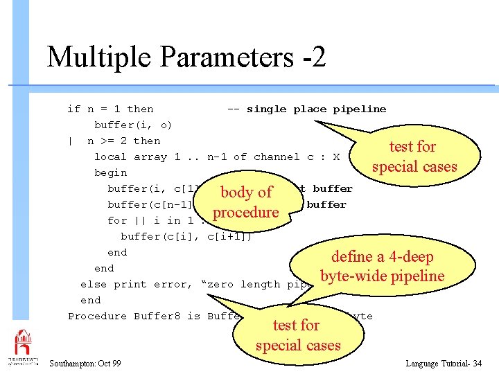 Multiple Parameters -2 if n = 1 then -- single place pipeline buffer(i, o)
