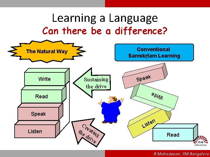 Learning a Language Can there be a difference? Conventional Samskṛtam Learning The Natural Way