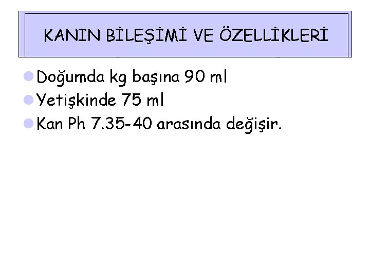 Kanın. BİLEŞİMİ Bileşimi ve KANIN VE Özellikleri ÖZELLİKLERİ l Doğumda kg başına 90 ml