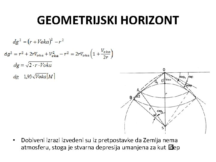 GEOMETRIJSKI HORIZONT • Dobiveni izrazi izvedeni su iz pretpostavke da Zemlja nema atmosferu, stoga