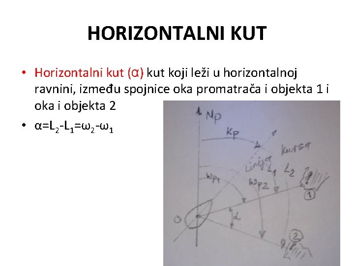 HORIZONTALNI KUT • Horizontalni kut (α) kut koji leži u horizontalnoj ravnini, između spojnice