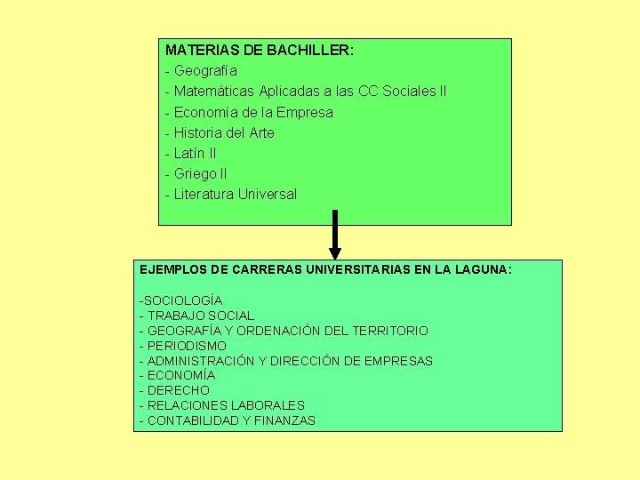 MATERIAS DE BACHILLER: - Geografía - Matemáticas Aplicadas a las CC Sociales II -