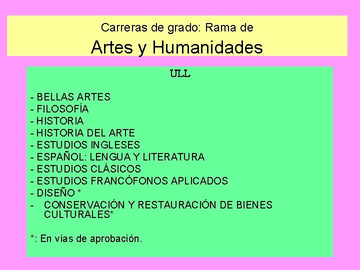 Carreras de grado: Rama de Artes y Humanidades ULL - BELLAS ARTES - FILOSOFÍA