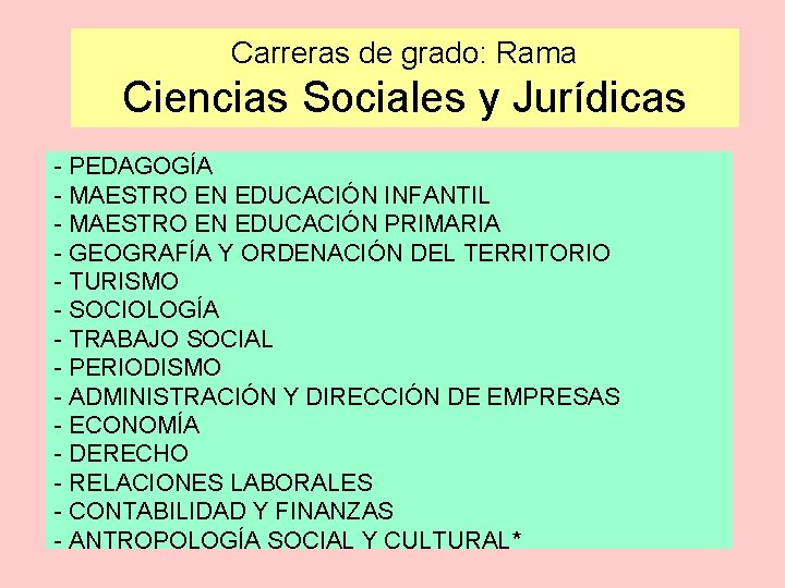 Carreras de grado: Rama Ciencias Sociales y Jurídicas - PEDAGOGÍA - MAESTRO EN EDUCACIÓN