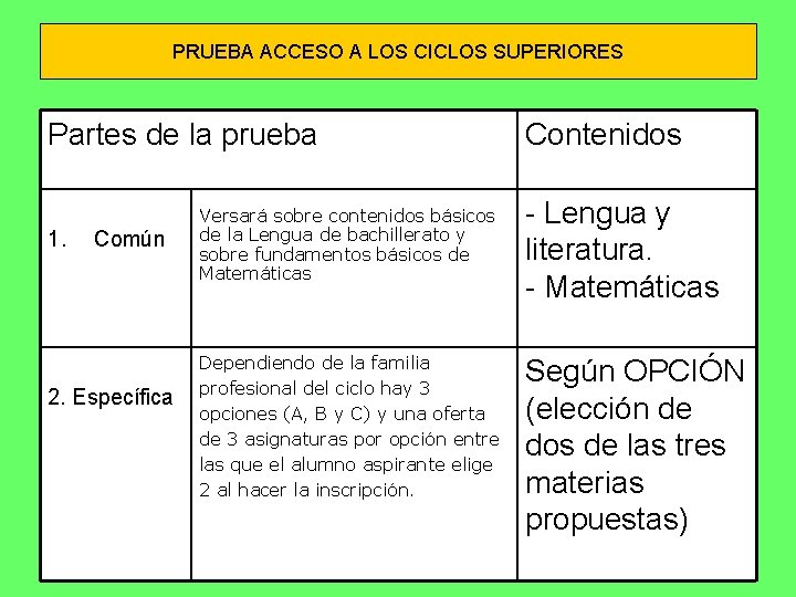 PRUEBA ACCESO A LOS CICLOS SUPERIORES Partes de la prueba 1. Común 2. Específica