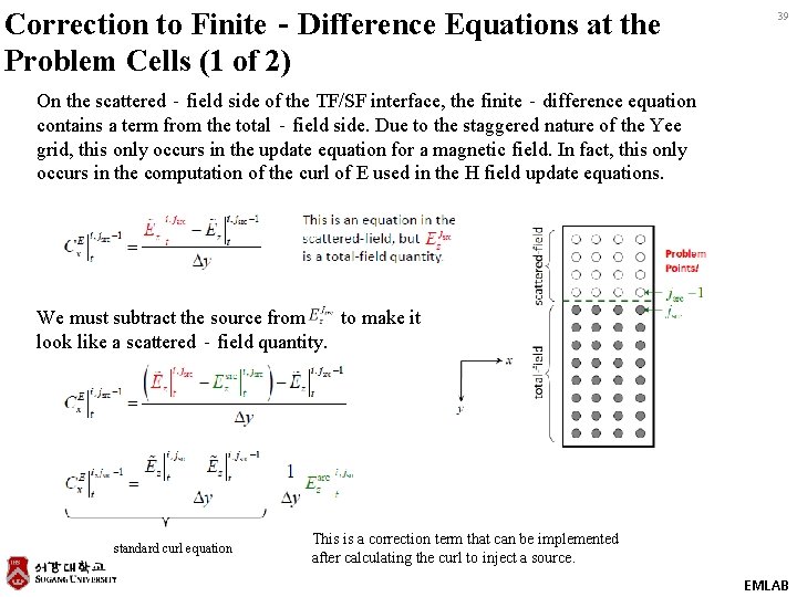 Correction to Finite‐Difference Equations at the Problem Cells (1 of 2) 39 On the