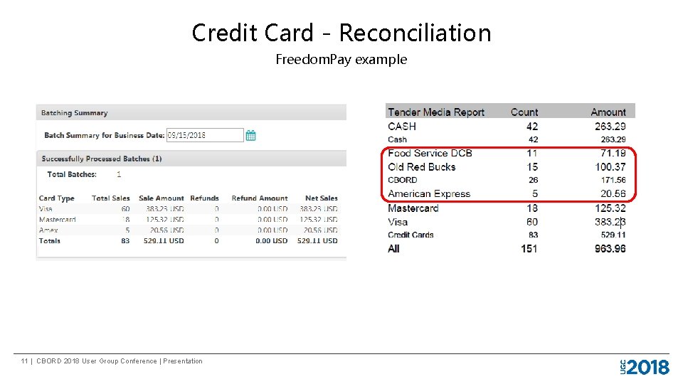 Credit Card - Reconciliation Freedom. Pay example 11 | CBORD 2018 User Group Conference