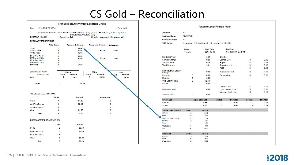 CS Gold – Reconciliation Represents All Terminals in a Revenue Center 19 | CBORD