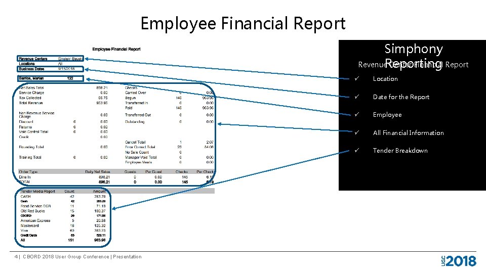 Employee Financial Report Simphony Revenue. Reporting Center Financial Report 4 | CBORD 2018 User