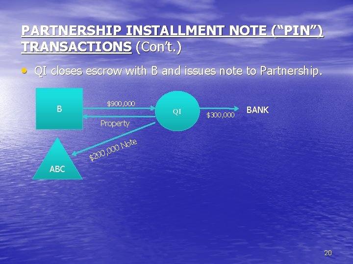 PARTNERSHIP INSTALLMENT NOTE (“PIN”) TRANSACTIONS (Con’t. ) · QI closes escrow with B and