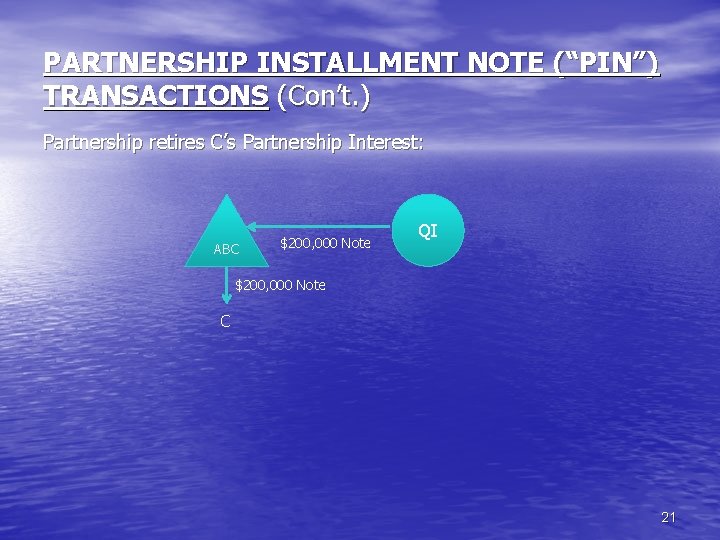 PARTNERSHIP INSTALLMENT NOTE (“PIN”) TRANSACTIONS (Con’t. ) Partnership retires C’s Partnership Interest: ABC $200,