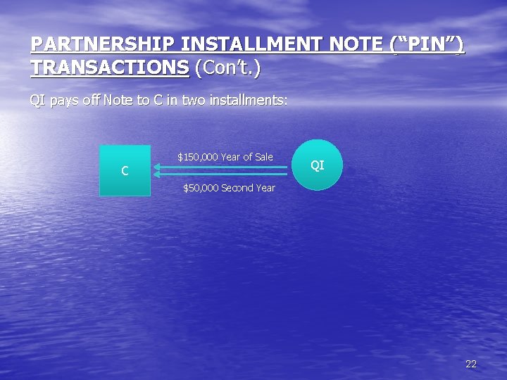 PARTNERSHIP INSTALLMENT NOTE (“PIN”) TRANSACTIONS (Con’t. ) QI pays off Note to C in