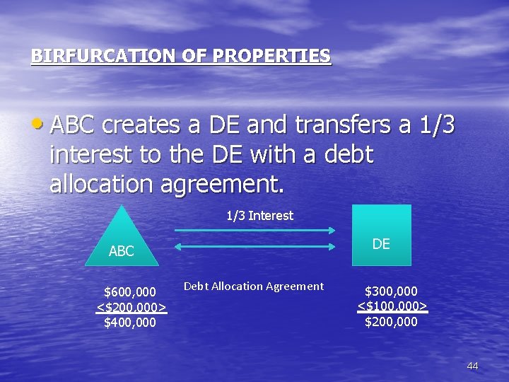 BIRFURCATION OF PROPERTIES • ABC creates a DE and transfers a 1/3 interest to