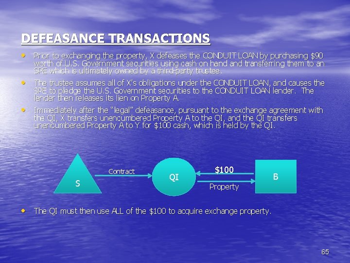 DEFEASANCE TRANSACTIONS • Prior to exchanging the property, X defeases the CONDUIT LOAN by