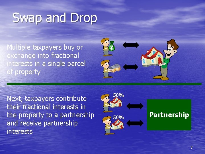 Swap and Drop Multiple taxpayers buy or exchange into fractional interests in a single