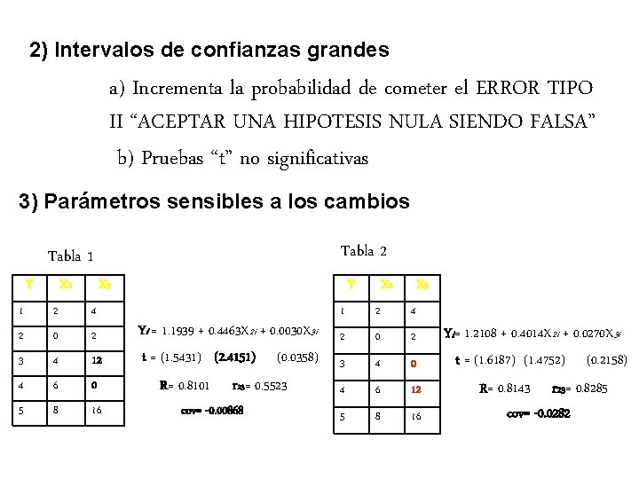 2) Intervalos de confianzas grandes a) Incrementa la probabilidad de cometer el ERROR TIPO