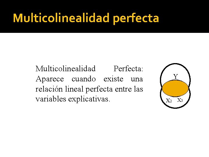 Multicolinealidad perfecta Multicolinealidad Perfecta: Aparece cuando existe una relación lineal perfecta entre las variables