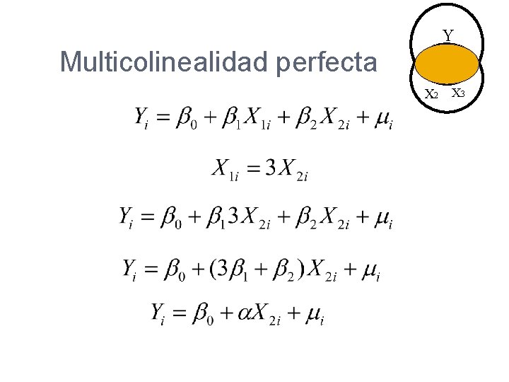 Y Multicolinealidad perfecta X 2 X 3 