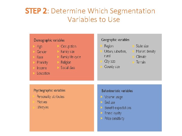 STEP 2: Determine Which Segmentation Variables to Use 