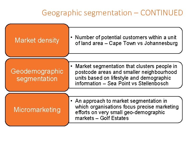 Geographic segmentation – CONTINUED Market density • Number of potential customers within a unit