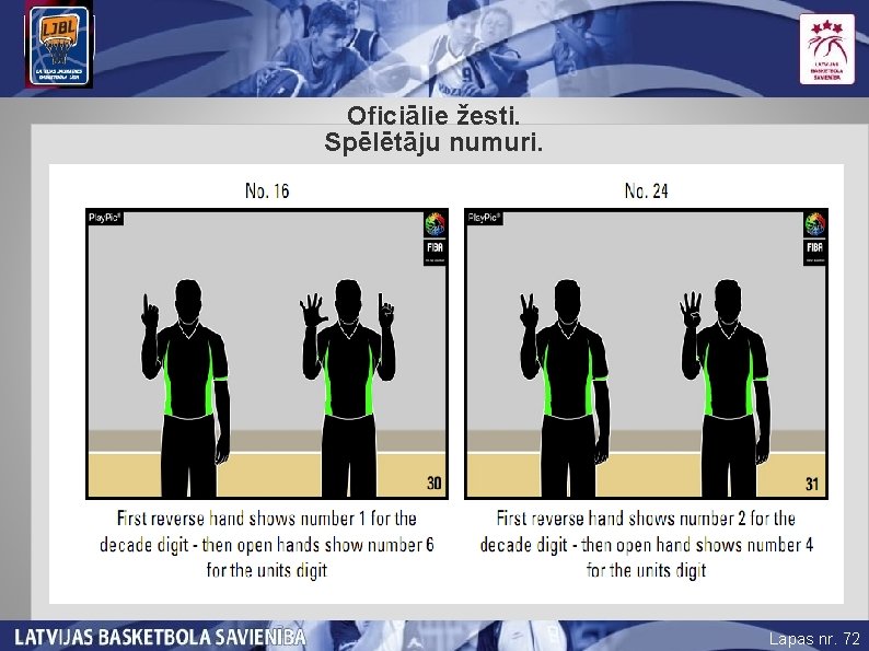 Oficiālie žesti. Spēlētāju numuri. Lapas nr. 72 